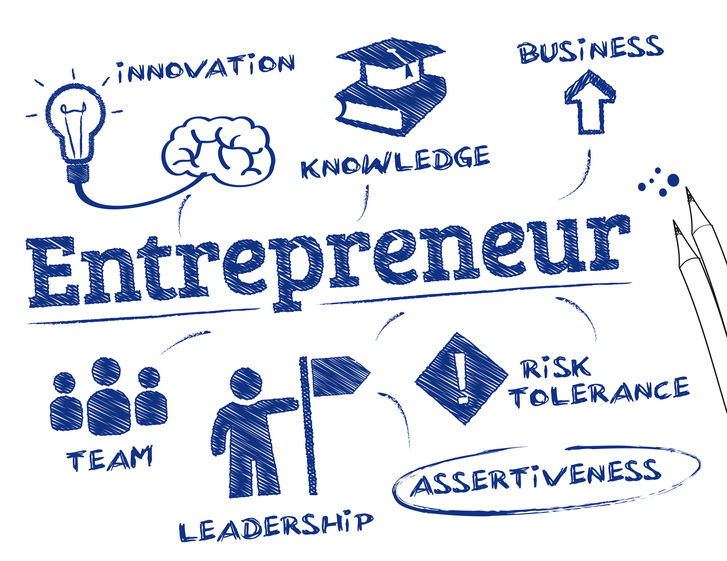 Who is an Entrepreneur? Tip 6